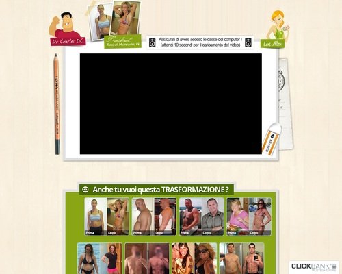 Fat Loss Factor By Dr. Charles Livingston
