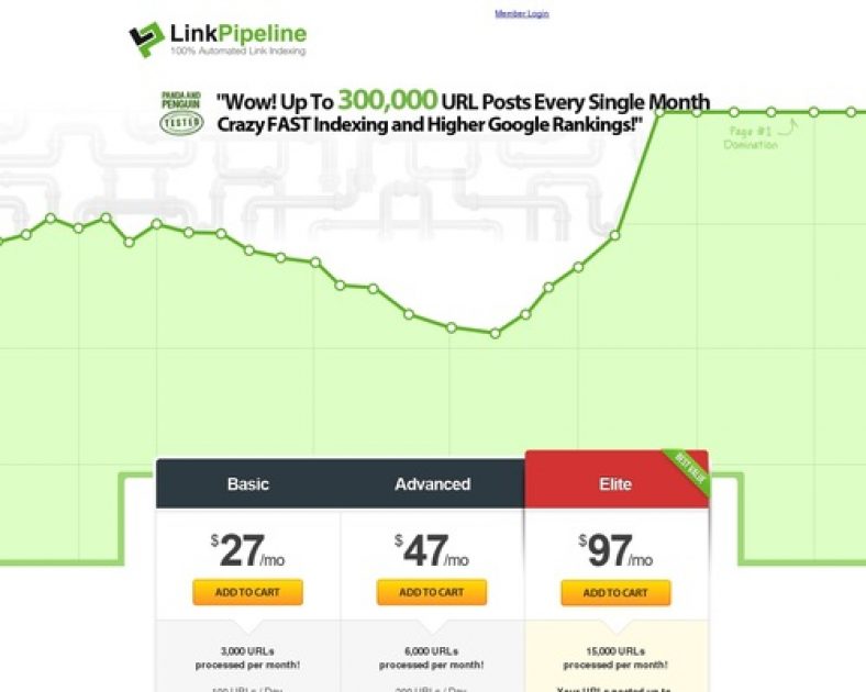 #1 Best Link Indexing Service - 100% Automated Backlinking!  LinkPipeline.com